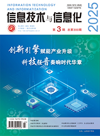 信息技术与信息化