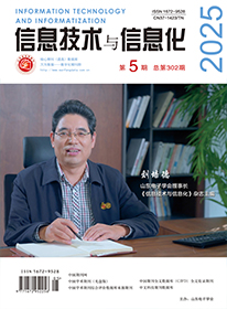 信息技术与信息化