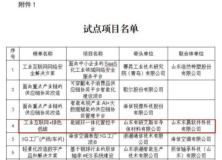 工信厅公布文件2.jpg